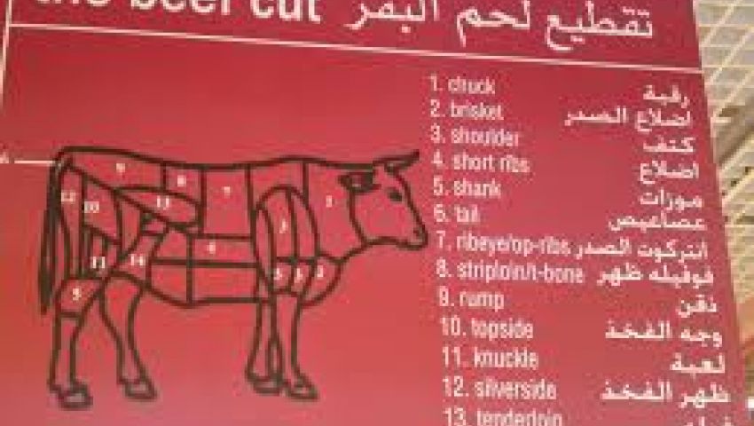 تعرفى على لحم الإنتركوت وطريقة تحضيره